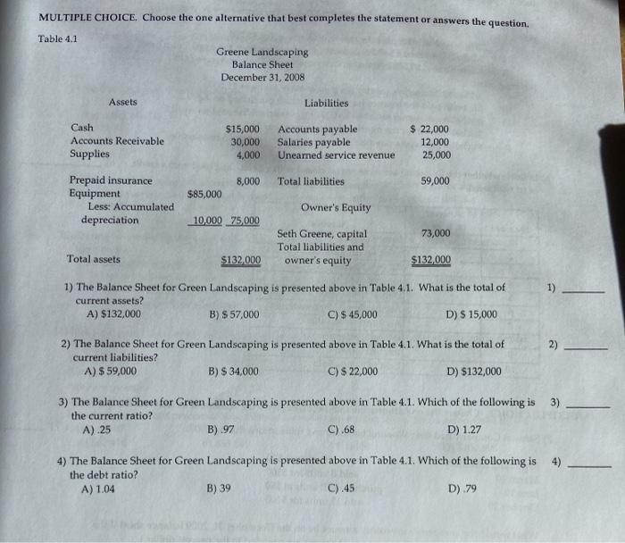  MULTIPLE CHOICE. Choose the one alternative that best completes the statement