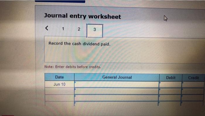 Canadian Falcons declaration and payment of cash dividends for its 100,000 shares