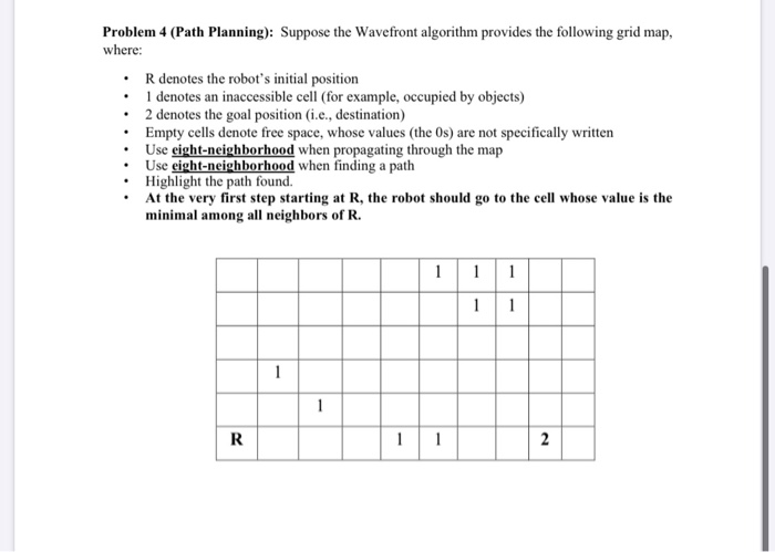  Problem 4 (Path Planning): Suppose the Wavefront algorithm provides the following