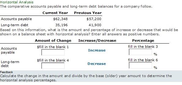 Horizontal Analysis The comparative accounts payable and long-term debt balances for a