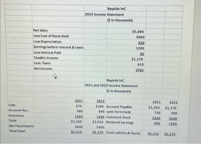 #4 question. if you could work this in excel i would appricate