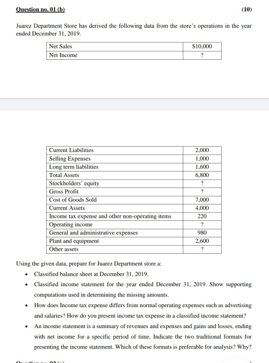  Plz reply quickly Question no. 01 (b) (10) Juarez Department Store