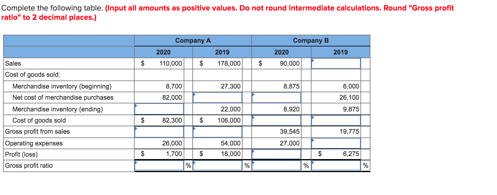  Complete the following table. (Input all amounts as positive values. Do