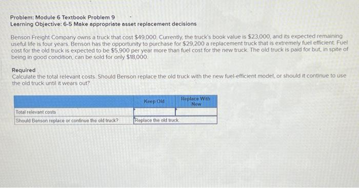  Problem: Module 6 Textbook Problem 9 Learning Objective: 6.5 Moke oppropriote