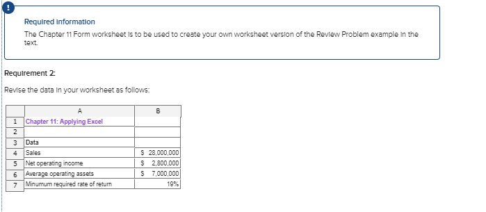 Required information The Chapter 11 Form worksheet is to be used to