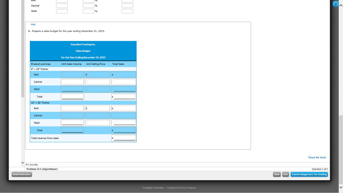 unit sales for the year ended December 31, 2014, over budget. Use
