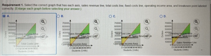 e-Prep MBA. He plans to offer a short course review of accounting