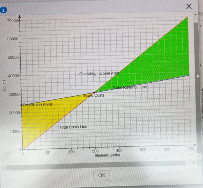 for students entering MBA programs. The materials would be available on a