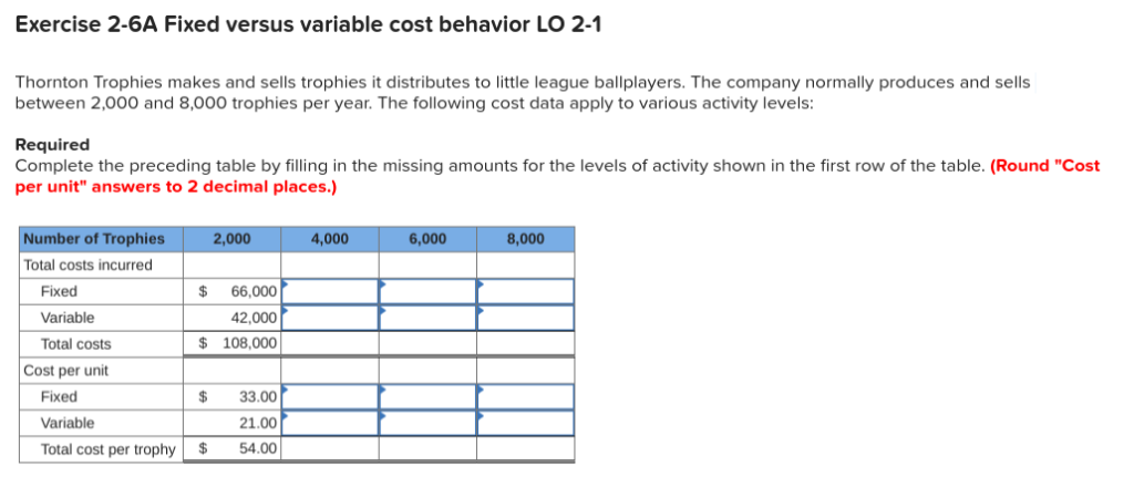 Exercise 2-6A Fixed versus variable cost behavior LO 2-1 Thornton Trophies