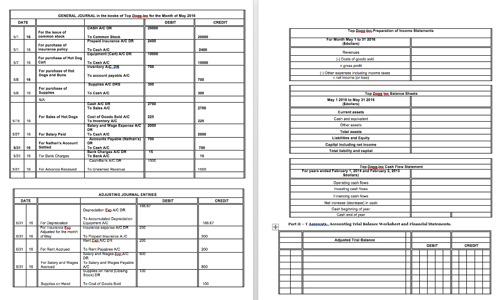 Please fill in the sheets, I am having difficult extracting the raw