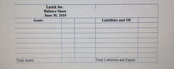 Equity, and an undassified Balmce Sheet for the company. Assume the owner