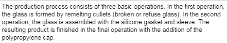 Inventory, cullets Ending Inventory, silicone Equivalent units, cullets Equivalent units, polypropylene Equivalent