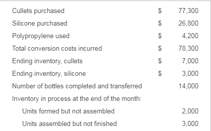 conv. costs The Drink Up Company is dedicated to making products that