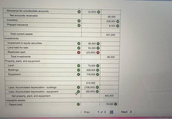 Almway Corporation. Additional information: 1. The investment in equity securities account includes