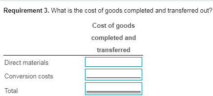 consists of three basic operations. In the first operation, the glass is