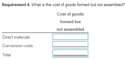 formed by remelting cullets (broken or refuse glass). In the second operation,