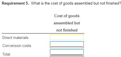 the glass is assembled with the silicone gasket and sleeve. The resulting