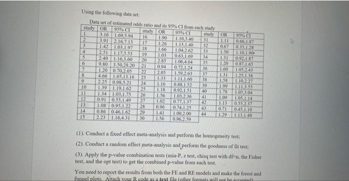 R please Using the following data set: (1). Conduct a fixed effect