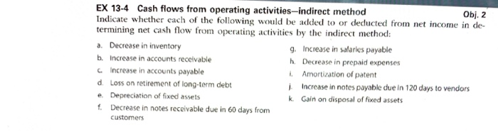  EX 13-4 Cash flows from operating activities-indirect method Obj. 2 Indicate