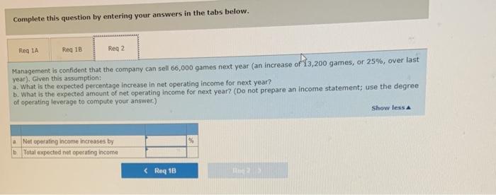 at a selling price of $69 per game. Fixed expenses associated with