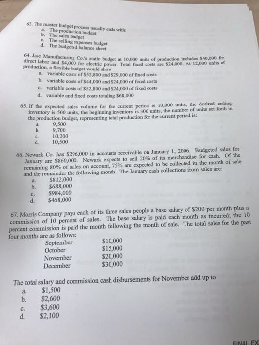  The master budget process usually ends with: a. The production budget