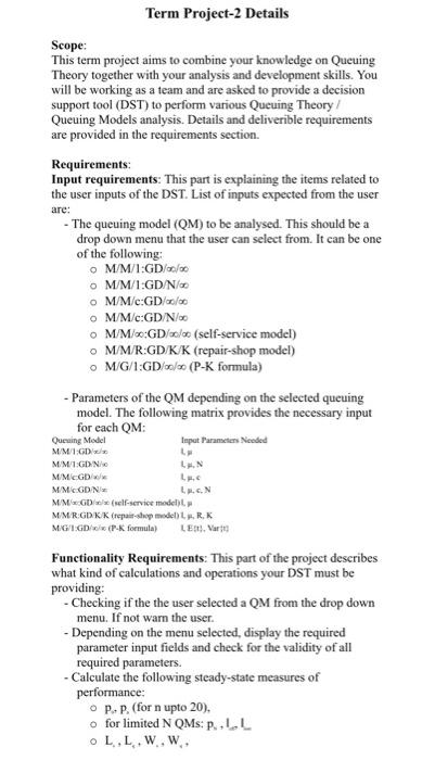 knowledge on Quin Theory other with your analysis and development skille. You