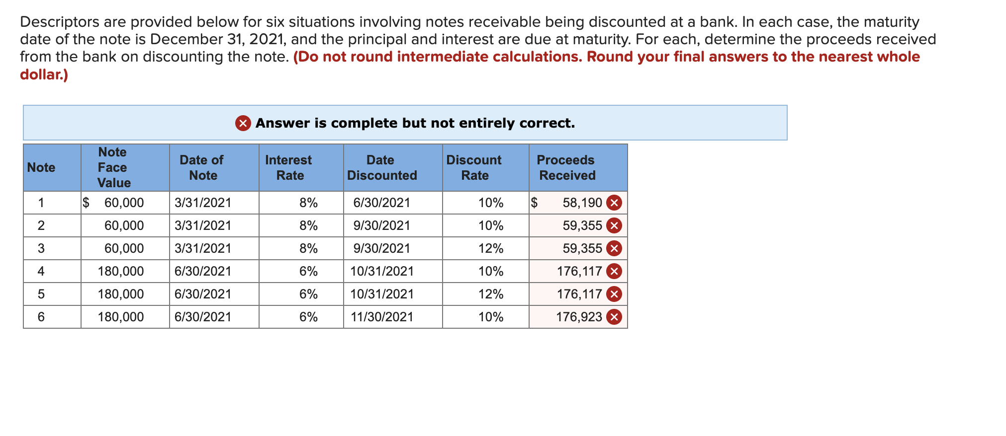  Descriptors are provided below for six situations involving notes receivable being