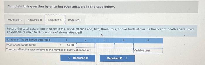 $14,000 per show. Required a. Sales at past trade shows have ranged