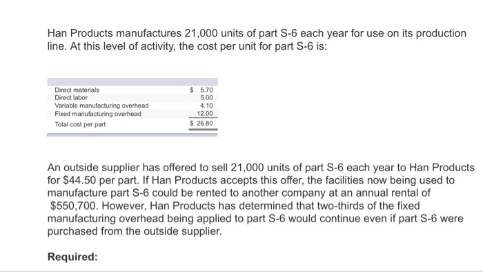 statement follows: Total Hardware Linens 4,130,000 $3,050,000 1,080,000 Sales Variable expenses Contribution