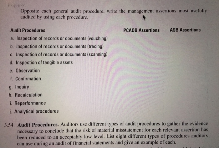  Opposite each general audit procedure. Write the management assertions most usefully