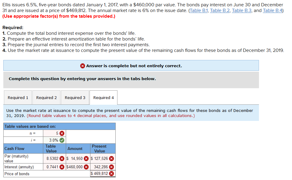  Ellis issues 6.5%, five-year bonds dated January 1, 2017, with a
