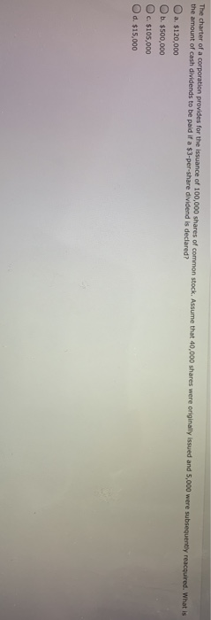 Company are shown below Net income Preferred dividends Average number of common