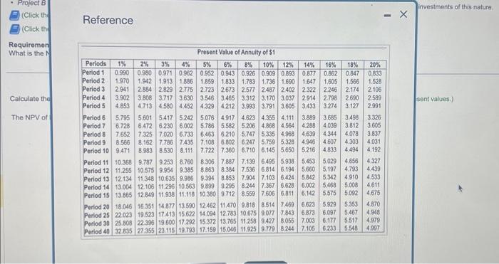  investments of this nature. Reference y Reference Reference Data table Consider