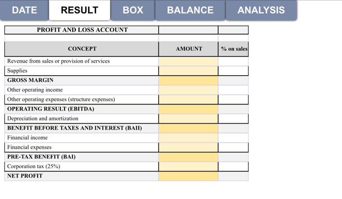 Box - Balance - Analysis INTRODUCTION Trading SA (TSA) is a commercial