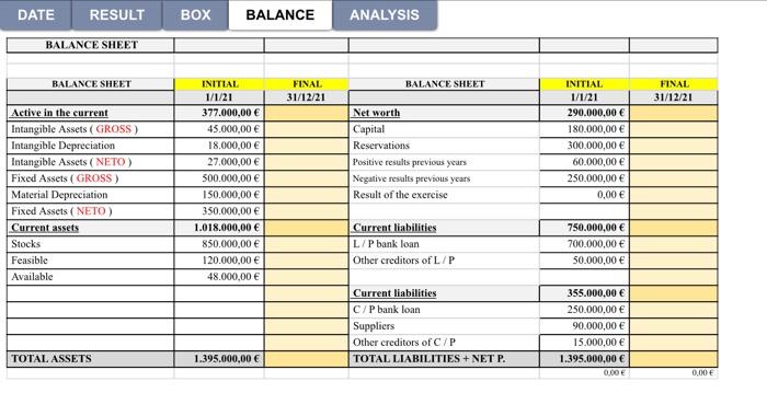 The company has been operating for a few years and is consolidated