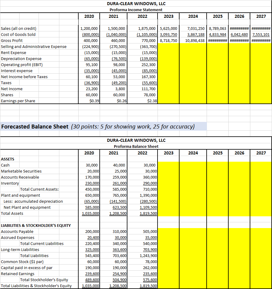 DURA-CLEAR WINDOWS, LLC Proforma Income Statement Forecasted Balance Sheet (30 points: