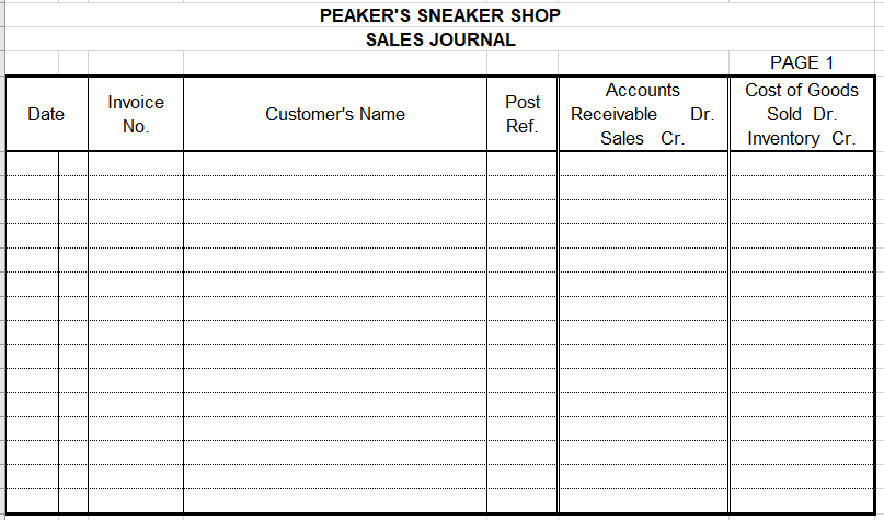 Accounting, all the beginning balances needed are provided for the accounts receivable