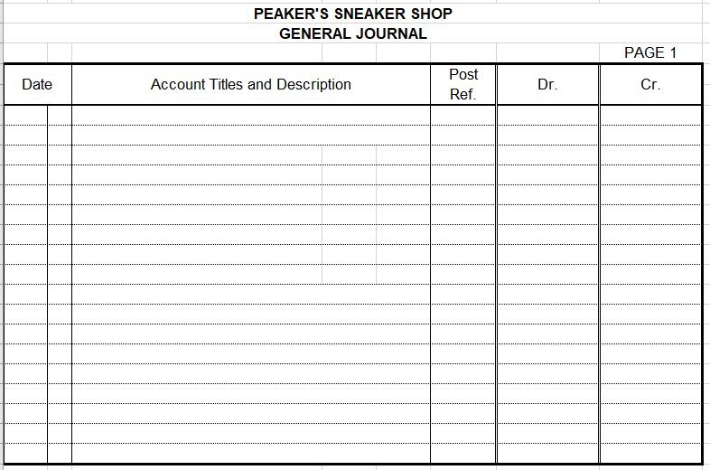 of Dartmouth. The cost of goods sold for all merchandise is 75%