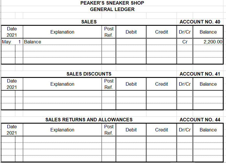merchandise on account to Ron Lester, sales invoice No. 61, terms 1/10,