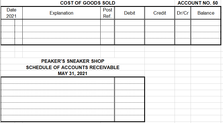 n/30. 8 Sold $600 worth of merchandise on account to Jim Zon,