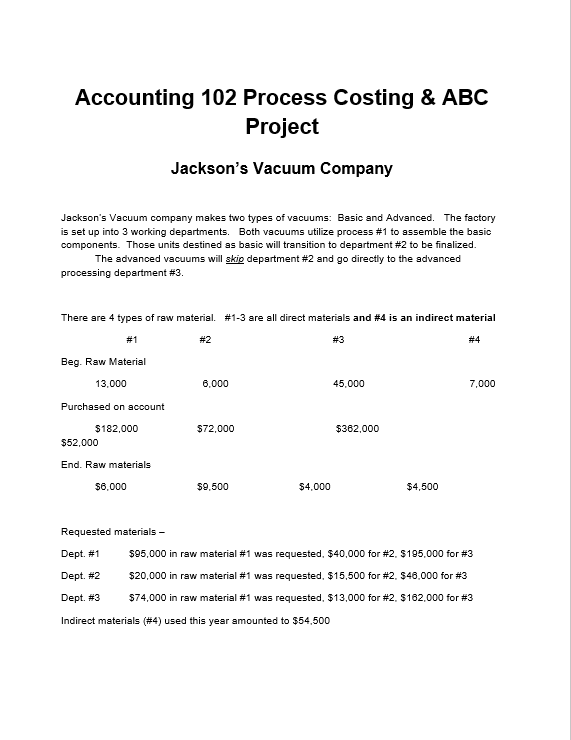 Need help with Process Costing and Activity-Based Costing Analysis Project. I have