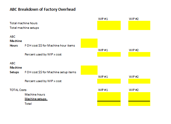 advanced processing department #3. There are 4 types of raw material. \#1-3