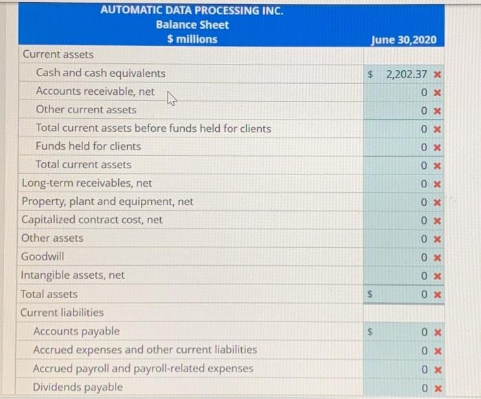  \begin{tabular}{|c|c|c|c|} \hline \begin{tabular}{c} AUTOMATIC DATA PROCESSING INC \\ Balance Sheet \\