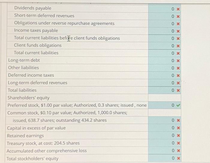 $ millions \end{tabular} & \multicolumn{3}{|c|}{ June 30,2020} \\ \hline \multicolumn{4}{|l|}{ Current assets