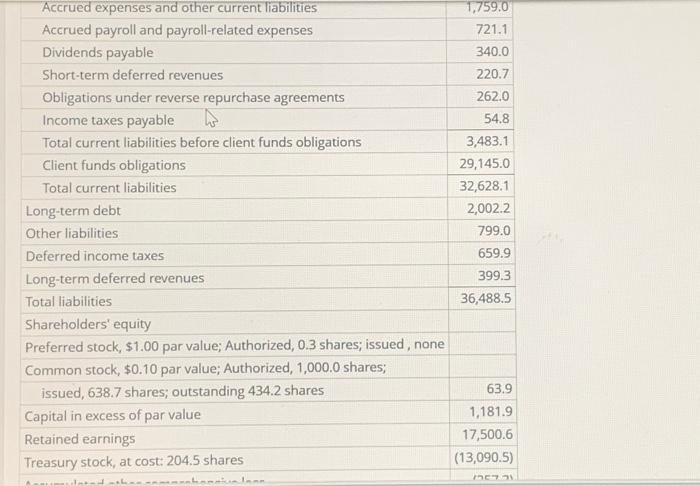 \hline Other current assets & & 0 & 0 \\ \hline Total