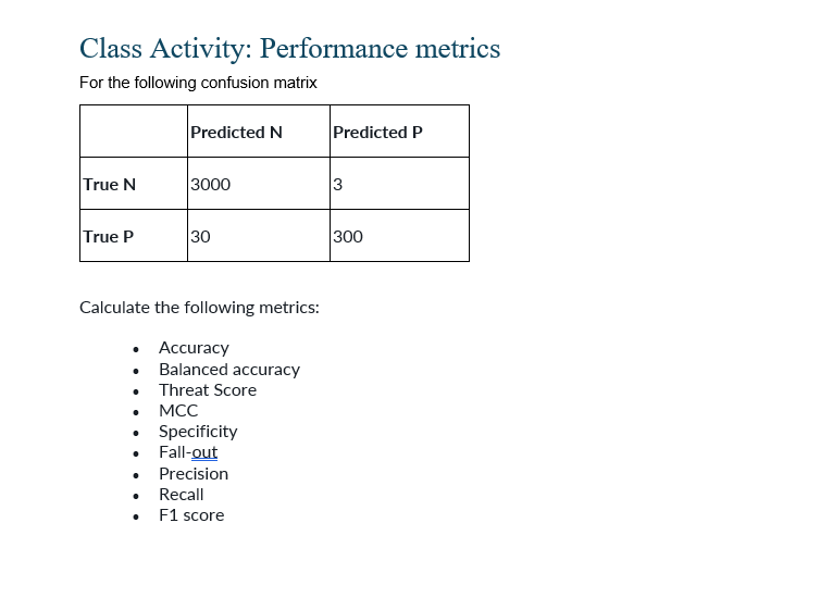  Class Activity: Data balancing with SMOTE For the following data points