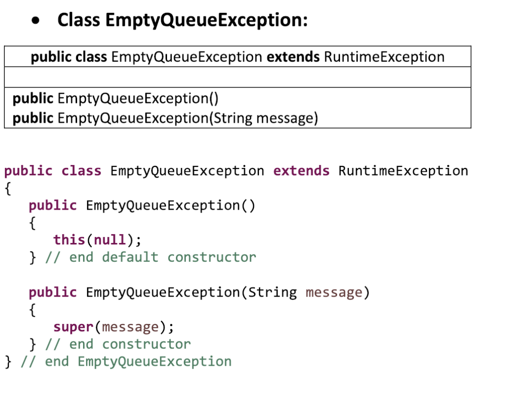 is a palindrome.") System.out.printin("That is not a palindrome.") Class LinkedQueue: public final