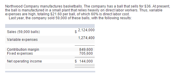 Problem 5-20 Various CVP Questions: Break-Even Point; Cost Structure; Target Sales [LO5-1,