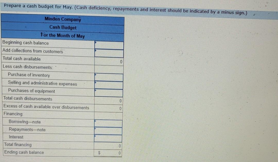 Of these sales, $78,600 will be for cash; the remainder will be