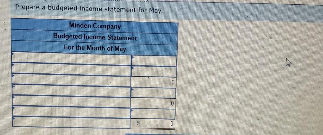 credit sales. One-half of a month's credit sales are collected in the